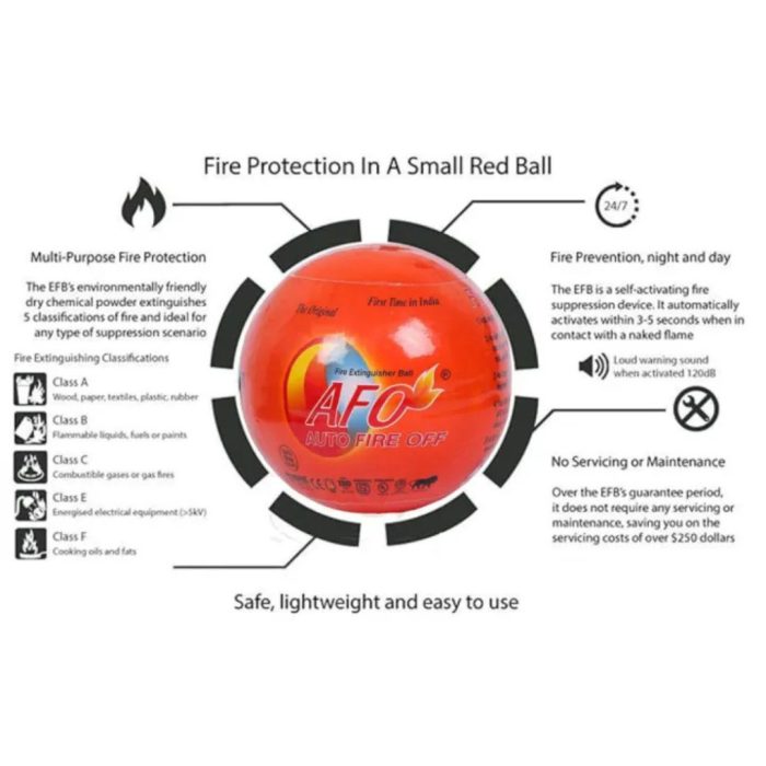 FIRE EXTINGUISHER BALL - AUTO FIRE OFF - Image 2
