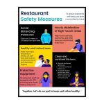 RESTAURANT SAFETY MEASURES MULTI COLOUR - 15CM X 21CM