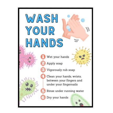 WASH YOUR HANDS - 15CM X 21CM
