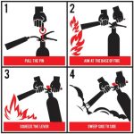 Fire Extinguisher-CO2 - 2KG - 5KG - Image 3