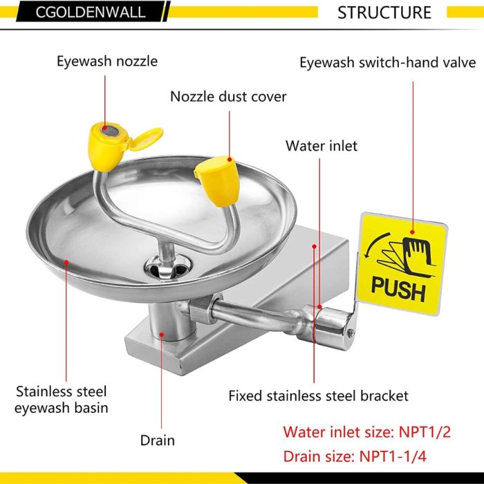 Emergency Wall Mounted Eye Wash Basin - Image 2