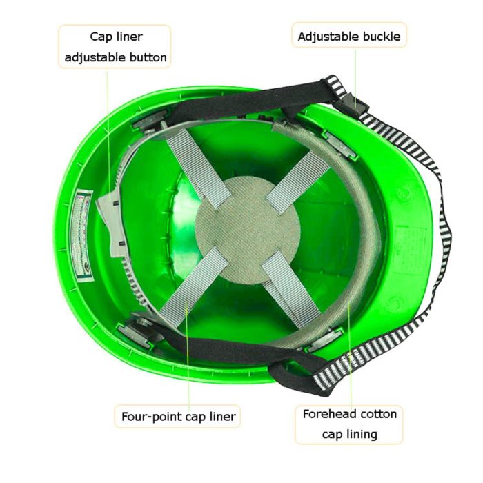 Safety Helmet With Ventilation Holes - Green - Image 3