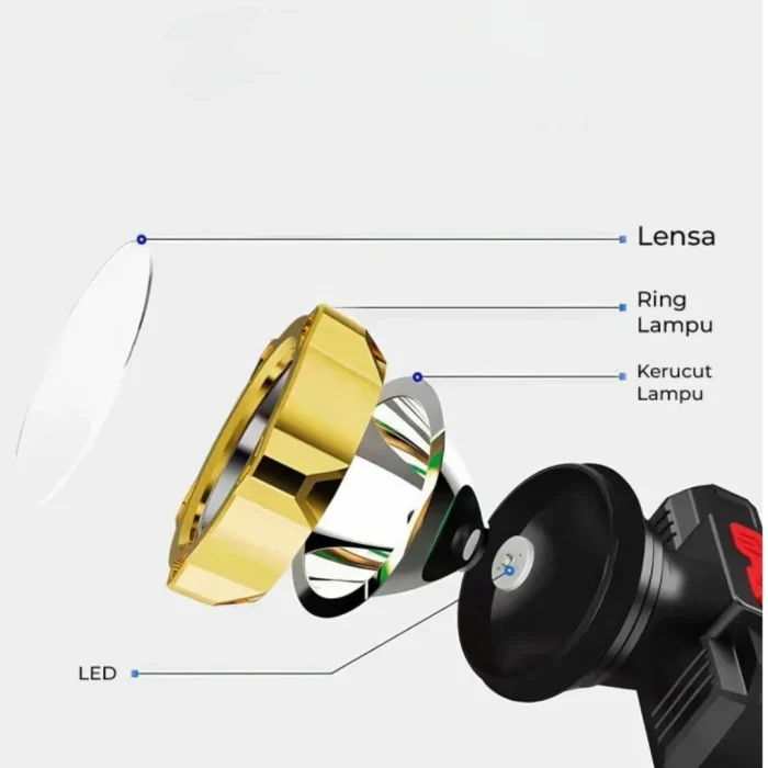 USB Rechargeable LED Head Lamp YL-669 – High Brightness Hands-Free Torch Light for Camping, Hiking & Emergency Use - Image 3