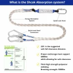 CE Certified Full Body Harness - Double Hook With Spring and Back Support - Blue - Image 4