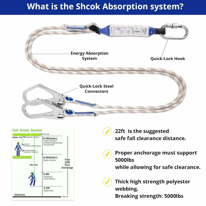 CE Certified Full Body Harness - Double Hook With Spring and Back Support - Blue - Image 4