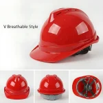 Helmet With Ventilation Holes